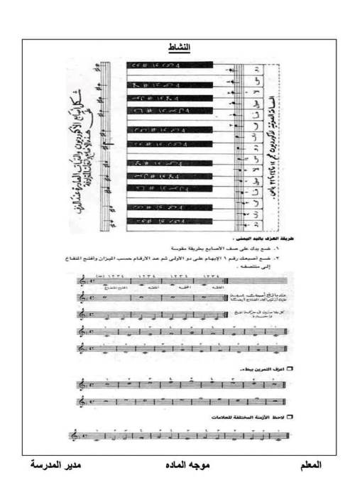 مدرس دوت كوم تحضير تربية موسيقية الصف السادس الابتدائى الترم الأول