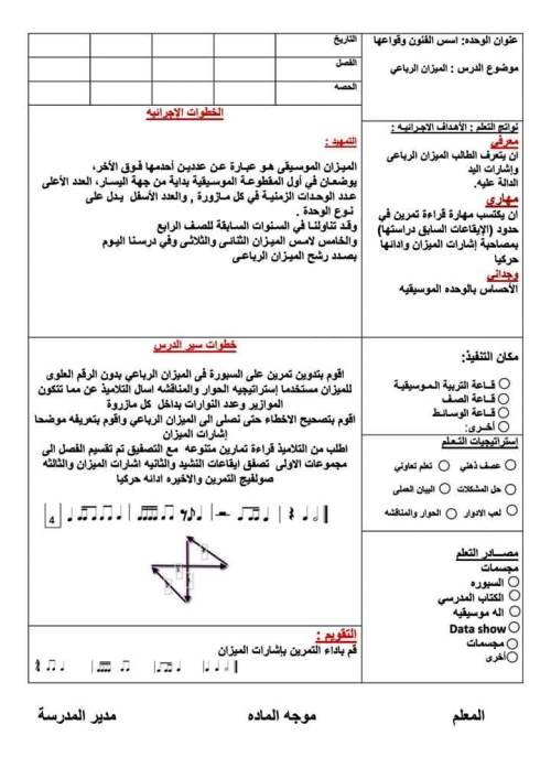 مدرس دوت كوم تحضير تربية موسيقية الصف السادس الابتدائى الترم الأول