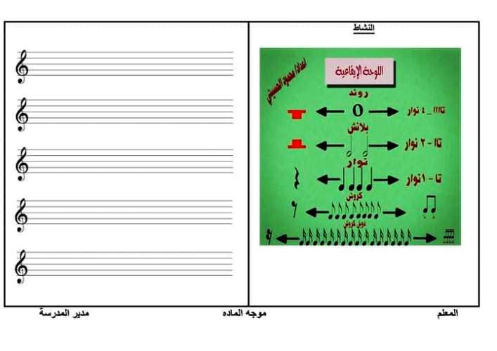 مدرس دوت كوم تحضير تربية موسيقية الصف السادس الابتدائى الترم الأول