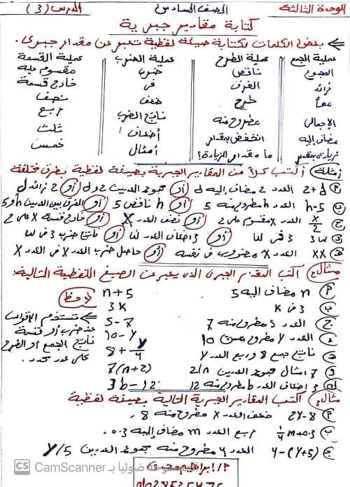 مدرس دوت كوم مذكرة فى مادة الرياضيات الصف السادس الابتدائى الترم الاول أ/ ابراهيم مجدى 