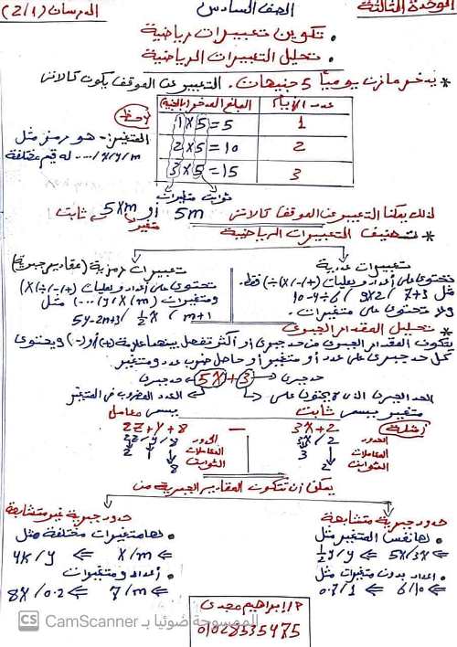 مدرس دوت كوم مذكرة فى مادة الرياضيات الصف السادس الابتدائى الترم الاول أ/ ابراهيم مجدى 