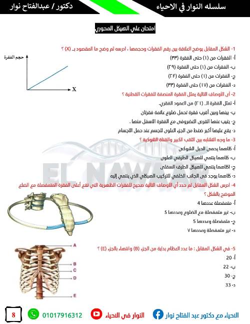 مدرس دوت كوم مراجعه احياء للثانويه العامه أ/  عبدالفتاح نوار