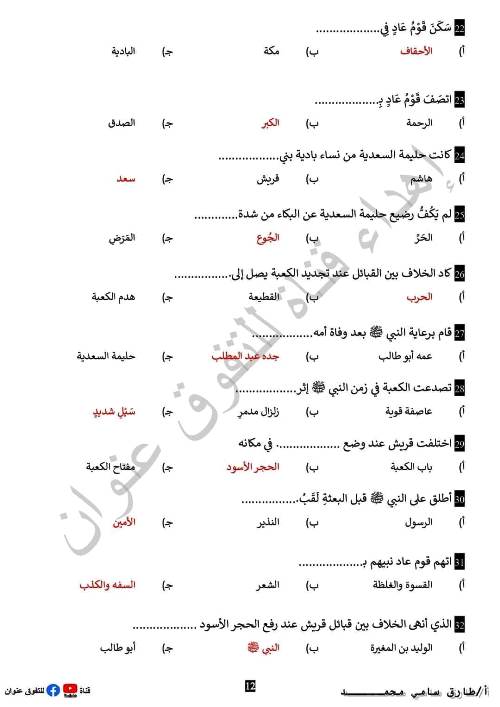 مدرس دوت كوم مراجعة في مادة التربية الدينية الإسلامية للصف الرابع الإبتدائي الترم الاول أ/طارق سامى محمد 