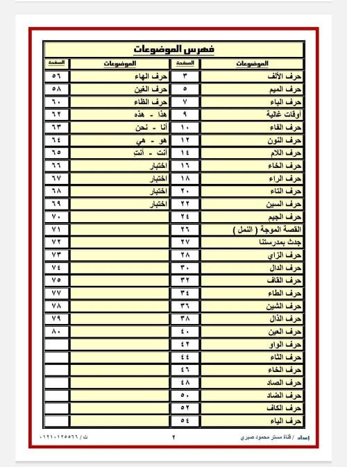 مدرس دوت كوم مذكره في اللغة العربية  الصف الأول الابتدائي الفصل الدراسي الأول أ/ محمود صبري