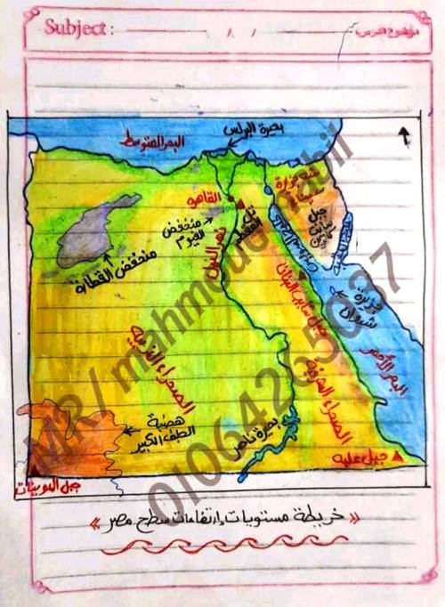 مدرس دوت كوم مذكرة فى مادة الدراسات الاجتماعية الصف الرابع الابتدائى الترم الاول أ/ محمود نبيل 