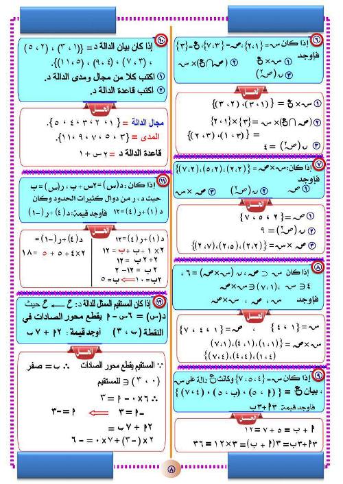 مدرس دوت كوم مراجعة الرياضيات للصف الثالث الاعدادي الترم الاول 