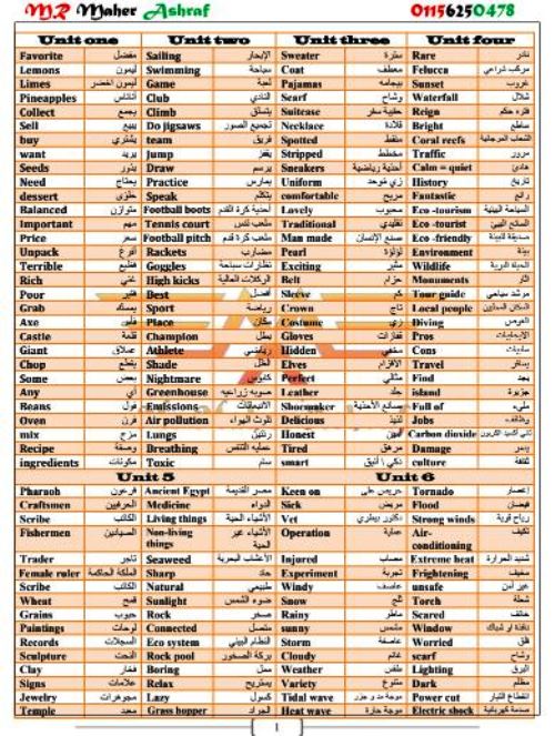 مدرس اول مذكرة لغة انجليزية الصف الرابع الابتدائى الترم الاول أ/ ماهر اشرف 