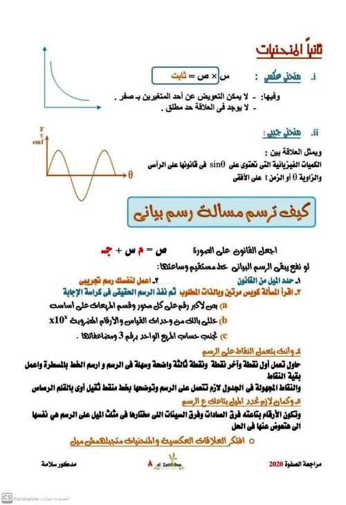 مدرس اول ملخصات للرسم البياني والتحويلات فى مادة الفيزياء الصف الثالث الثانوى أ/ مدكور سلامة 