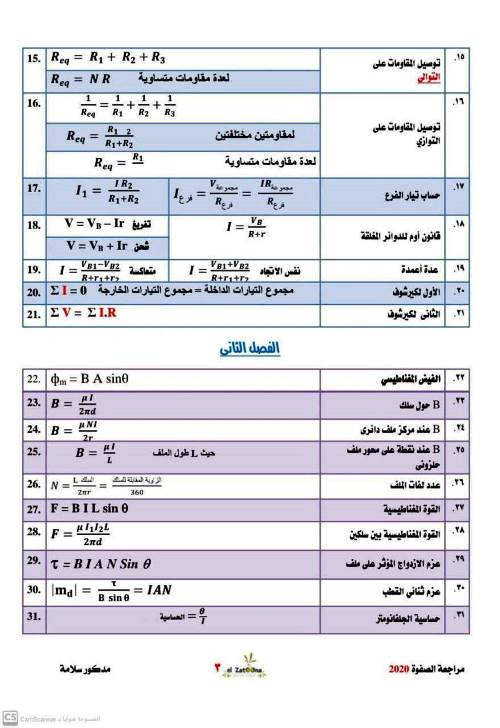 مدرس اول ملخصات للرسم البياني والتحويلات فى مادة الفيزياء الصف الثالث الثانوى أ/ مدكور سلامة 