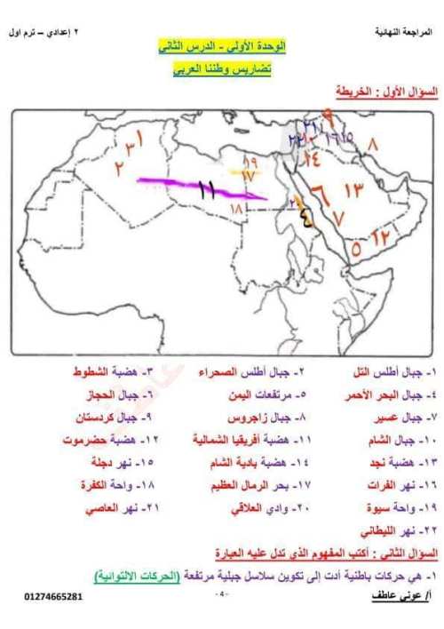 مدرس اول مذكره في الجغرافيا الصف الثاني الإعدادي الترم الاول أ/ عوني عاطف