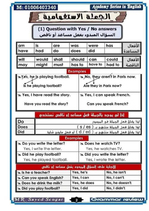 مدرس اول تأسيس في اللغه الانجليزيه للمراحل الابتدائيه أ/ سيد