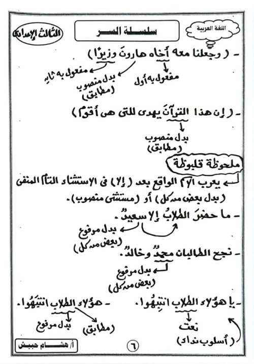 مدرس اول مذكره في اللغه العربيه الصف الثالث الاعدادي الترم الاول (الجزء الثاني ) أ/ هشام حبيش