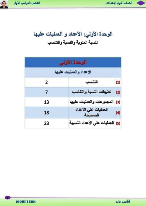 مدرس اول مذكرة الجبر والإحصاء فى الرياضيات الصف الاول الاعدادى الترم الاول أ/ أحمد خالد