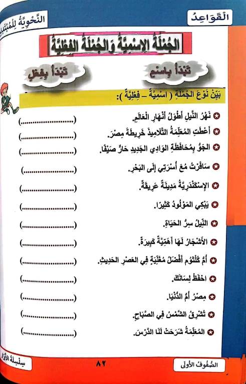 مدرس اول مذكرة لغة عربية الصف الثالث والرابع الابتدائى الترم الاول أ/ عليا عمران 