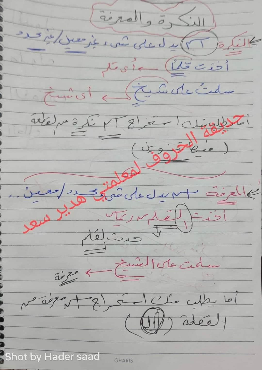 مدرس اول مذكرة فى اللغة العربية الصف السادس الابتدائى الترم الاول أ/ هدير سعد