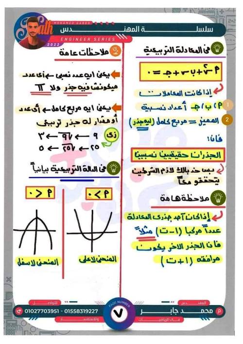 مدرس اول مذكرة جبر الصف الاول الثانوى الترم الاول أ/ محمد جابر