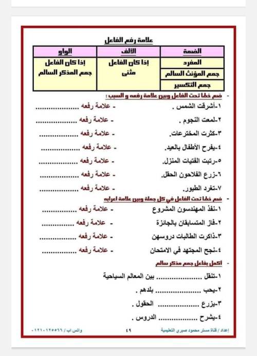 مدرس اول مراجعه في النحو للصف الرابع الإبتدائي الفصل الدراسي الأول م/ محمود صبري