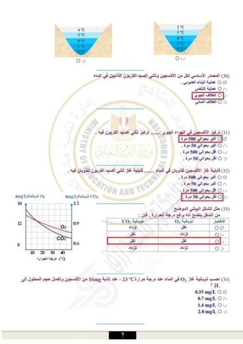 مدرس دوت كوم تقييمات في ماده العلوم الصف الاول الثانوي الترم الاول 