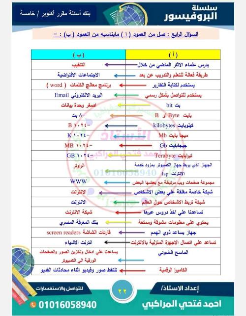 مدرس اول مراجعة في التكنولوجيا المعلومات للصف الخامس الابتدائي  ترم أول أ/  أحمد فتحي