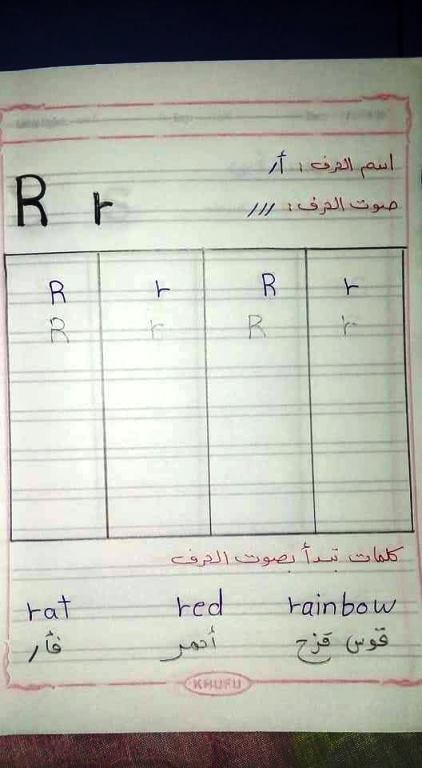 مدرس اول مذكرة تأسيس فى اللغة الانجليزية 