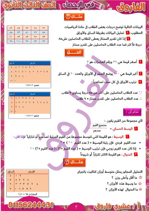 مدرس اول مذكرة فى الوحدة الثانية فى الاحصاء الصف الثالث الثانوى أ/ عشرى فاروق 