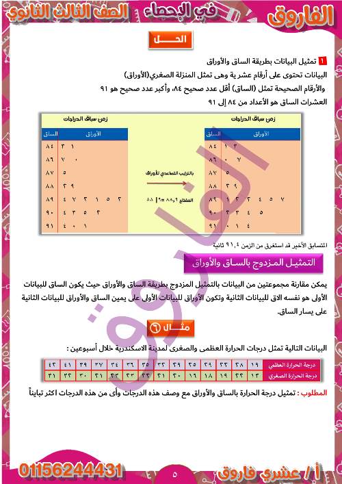 مدرس دوت كوم مذكرة فى الوحدة الثانية فى الاحصاء الصف الثالث الثانوى أ/ عشرى فاروق 