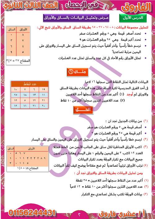 مدرس دوت كوم مذكرة فى الوحدة الثانية فى الاحصاء الصف الثالث الثانوى أ/ عشرى فاروق 