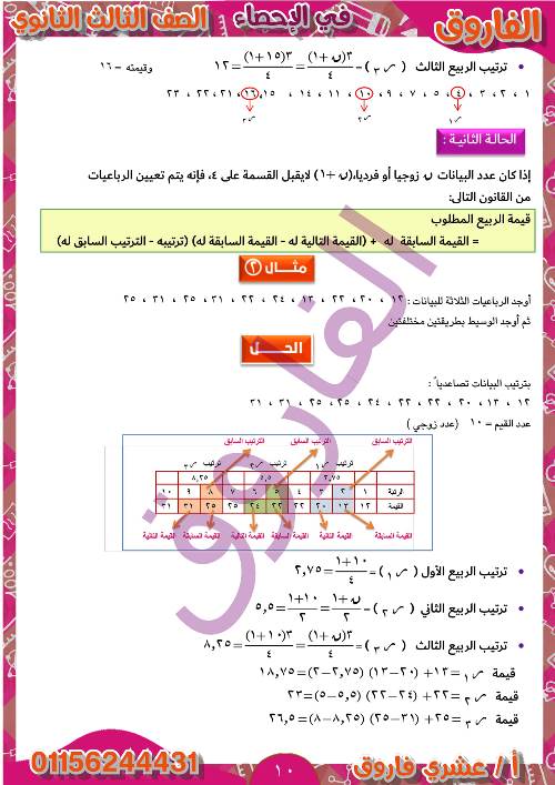 مدرس دوت كوم مذكرة فى الوحدة الثانية فى الاحصاء الصف الثالث الثانوى أ/ عشرى فاروق 