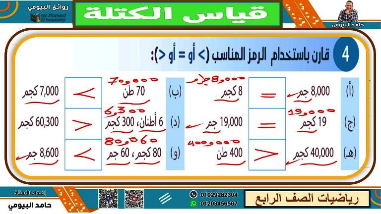 مدرس دوت كوم مذكرة فى الرياضيات الصف الرابع الابتدائى الترم الاول أ/ حامد البيومى 