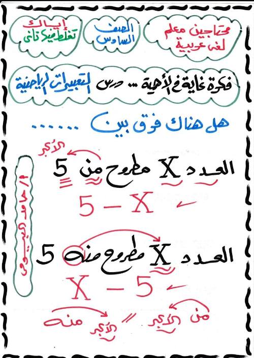 مدرس دوت كوم مذكره في الرياضيات الصف السادس الابتدائي الترم الاول أ/ حامد البيومي 