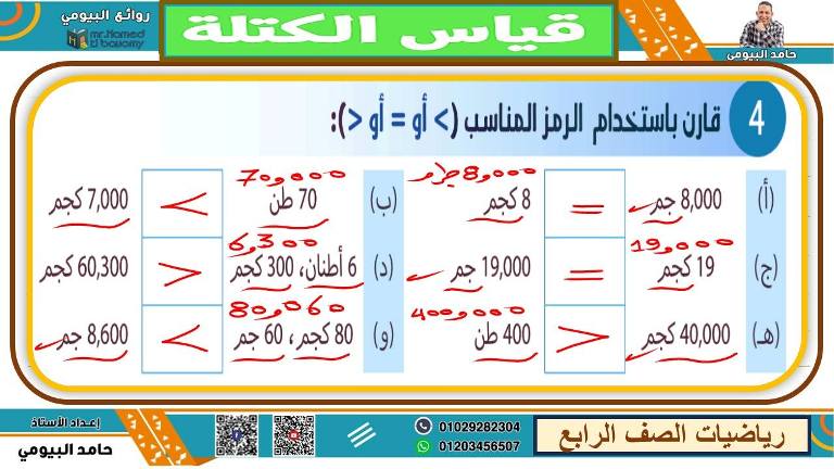 مدرس دوت كوم مذكره في الرياضيات الصف الرابع الابتدائي الترم الاول 