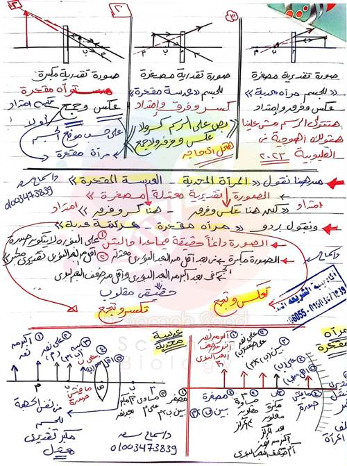 مدرس دوت كوم مذكره في العلوم الصف الثالث الاعدادي الترم الاول  أ/ سماح سعد 