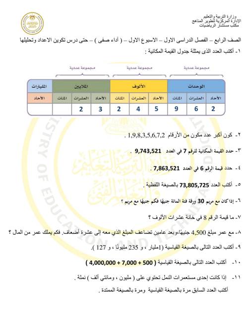 مدرس دوت كوم مراجعه في الرياضيات الصف الرابع الابتدائي الترم الاول 