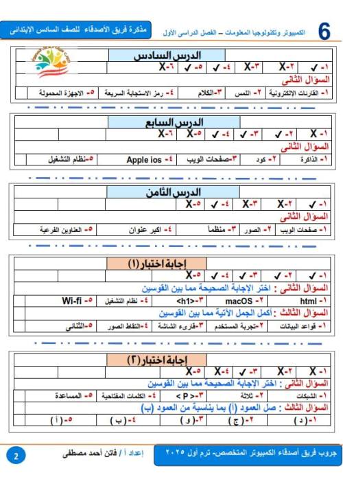 مدرس اول مذكرة تكنولوجيا للصف السادس الابتدائي الترم الاول ( الجزء الثاني) أ/ فاتن مصطفي