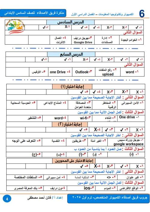 مدرس اول مذكرة تكنولوجيا للصف السادس الابتدائي الترم الاول ( الجزء الثالث ) أ/ فاتن مصطفي