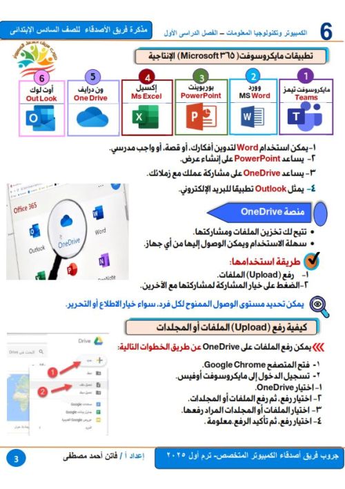 مدرس اول مذكرة تكنولوجيا للصف السادس الابتدائي الترم الاول ( الجزء الثالث ) أ/ فاتن مصطفي