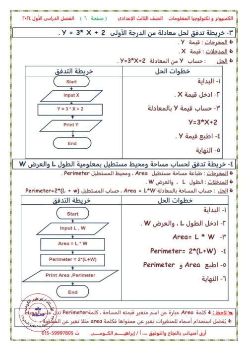 مدرس دوت كوم مذكرة عالم الكمبيوتر الصف الثالث إلاعدادي ترم أول ( الجزء الاول )  أ/ إبراهيم الكومي