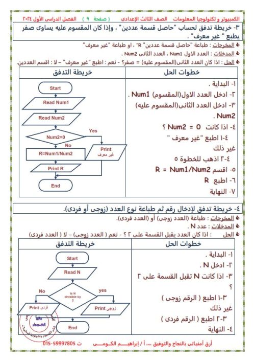 مدرس دوت كوم مذكرة عالم الكمبيوتر الصف الثالث إلاعدادي ترم أول ( الجزء الاول )  أ/ إبراهيم الكومي