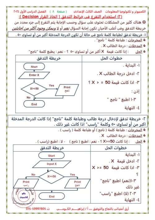 مدرس دوت كوم مذكرة عالم الكمبيوتر الصف الثالث إلاعدادي ترم أول ( الجزء الاول )  أ/ إبراهيم الكومي