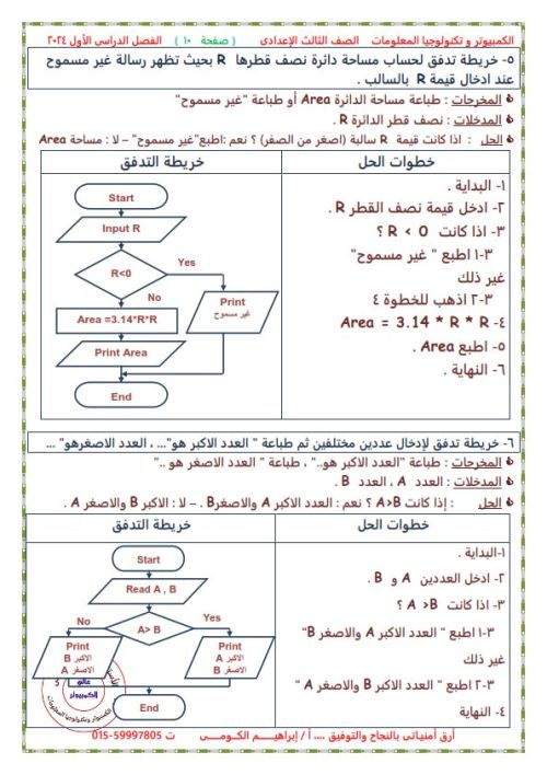 مدرس دوت كوم مذكرة عالم الكمبيوتر الصف الثالث إلاعدادي ترم أول ( الجزء الاول )  أ/ إبراهيم الكومي