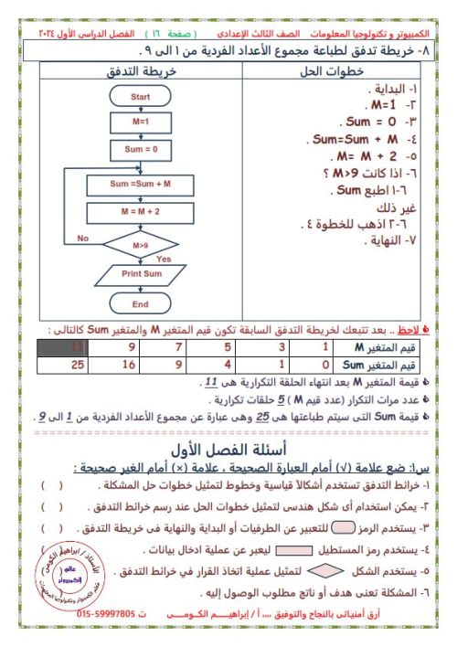 مدرس دوت كوم مذكرة عالم الكمبيوتر الصف الثالث إلاعدادي ترم أول ( الجزء الثاني ) أ/ إبراهيم الكومي