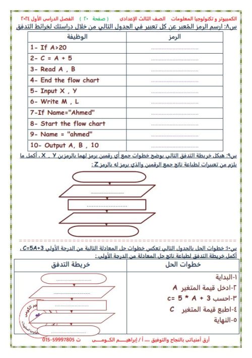 مدرس دوت كوم مذكرة عالم الكمبيوتر الصف الثالث إلاعدادي ترم أول ( الجزء الثاني ) أ/ إبراهيم الكومي