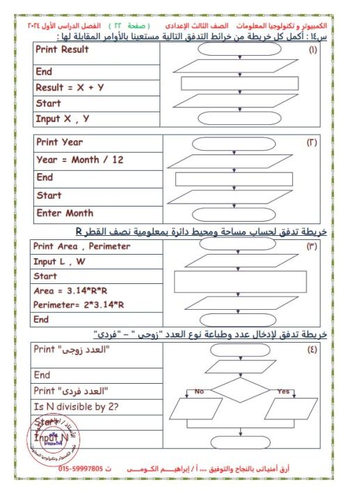 مدرس دوت كوم مذكرة عالم الكمبيوتر الصف الثالث إلاعدادي ترم أول ( الجزء الثاني ) أ/ إبراهيم الكومي