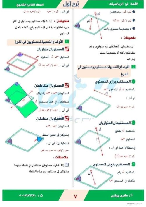 مدرس دوت كوم مذكره في الهندسة الفراغية الصف الثاني الثانوي ترم اول  ( الجزء الاول ) أ/ كرم يونس