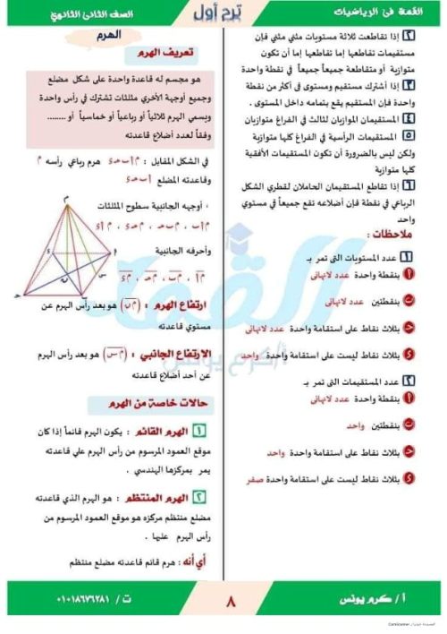 مدرس دوت كوم مذكره في الهندسة الفراغية الصف الثاني الثانوي ترم اول  ( الجزء الاول ) أ/ كرم يونس