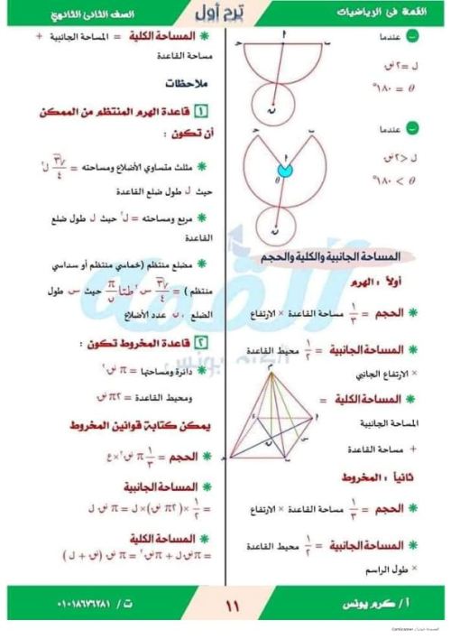 مدرس دوت كوم مذكره في الهندسة الفراغية الصف الثاني الثانوي ترم اول  ( الجزء الاول ) أ/ كرم يونس