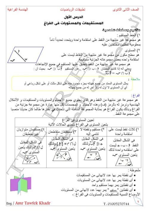 مدرس دوت كوم  مذكرة في الرياضيات الصف الثاني الثانوي الترم الاول  أ/ عمرو توفيق 