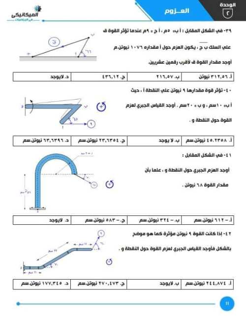 مذكرتى مذكرة الميكانيكى فى الاستاتيكا الصف الثالث الثانوى 