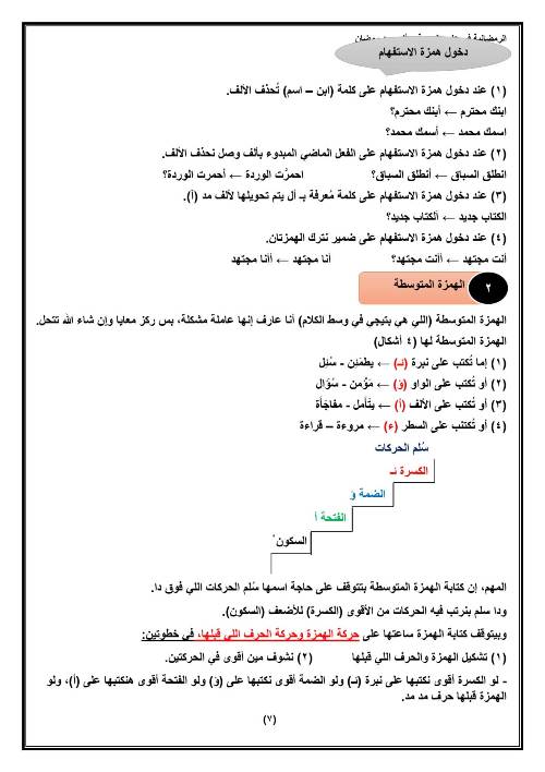 مدرس اول مذكره في النحو الصف الثالث الثانوي أ/ محمد رمضان