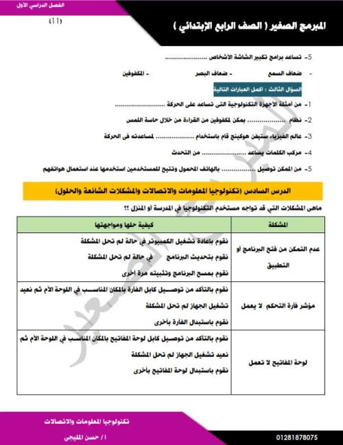 مدرس دوت كوم مذكرة تكنولوجيا المعلومات والإتصالات الصف الرابع الابتدائى الترم الأول ( الجزء الاول ) أ/ حسن المليجي 